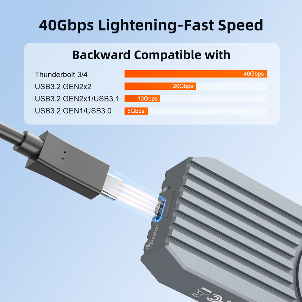 MAIWO 40Gbps External Hard Dri - 8Tb M2 Nvme Ssd ulasan dan harga